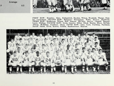 Fact Friday 311: Jimmie Lee Kirkpatrick, the Shrine Bowl, and the Deep Wounds of Racism - Powered by the Charlotte Museum of History
