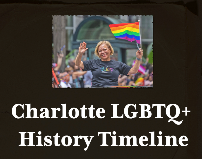 Fact Friday 401 - Charlotte LGBTQ+ History Timeline